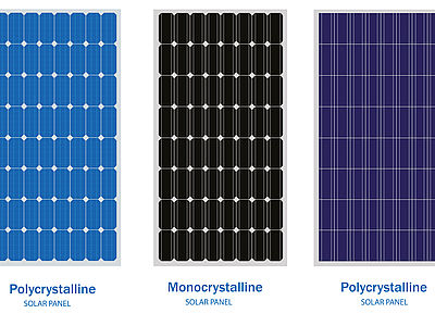Quali tipologie di Impianti Fotovoltaici esistono?